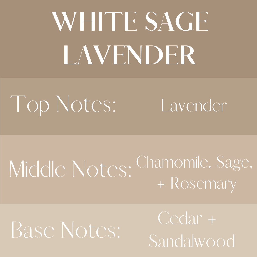 White Sage Lavender Room + Linen Spray